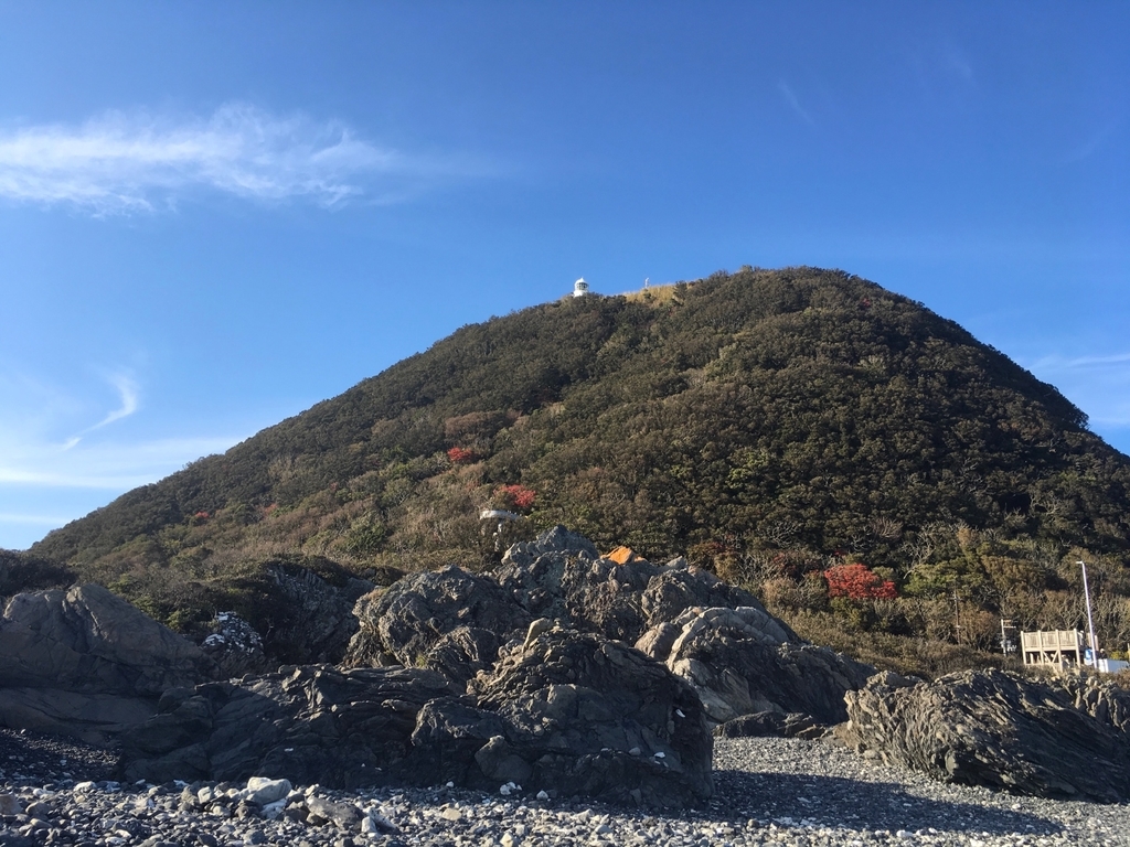 f:id:serenaO:20190123231703j:plain f:id:serenaO:20190123231703j:plain