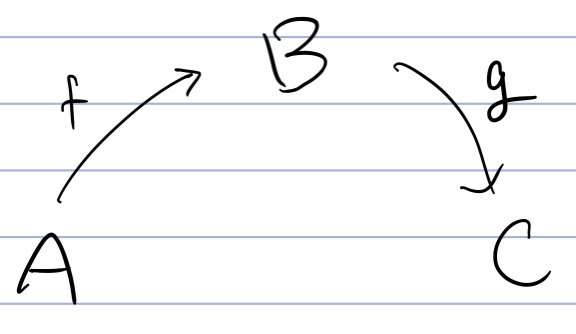 f:id:sereronnrot:20201115192022j:plain