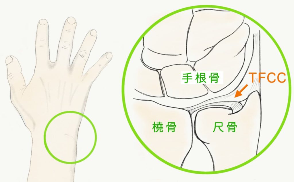 f:id:serezo_com:20201224110935j:plain