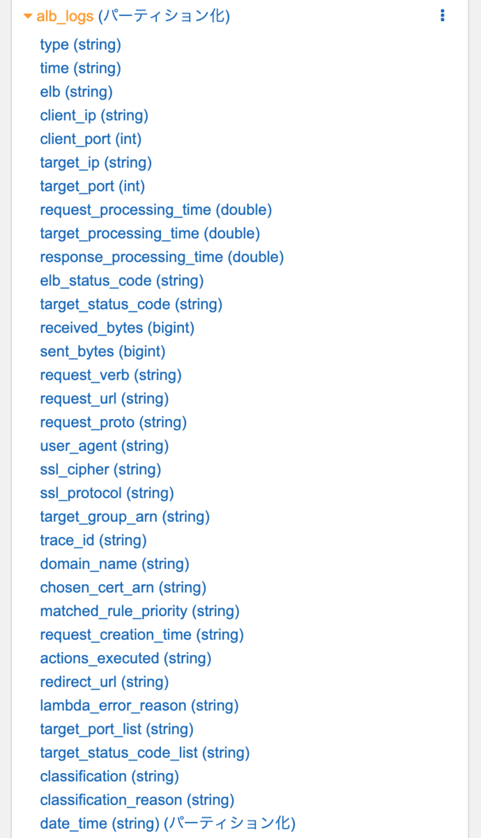 f:id:seri_wb:20210616055759p:plain:w400