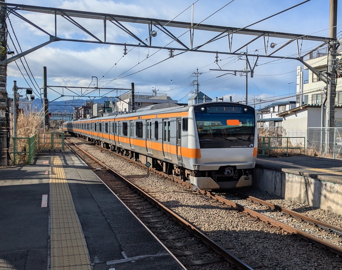 e231系民のブログ
