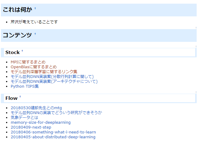 f:id:serihiro:20180602091248p:plain f:id:serihiro:20180602091248p:plain