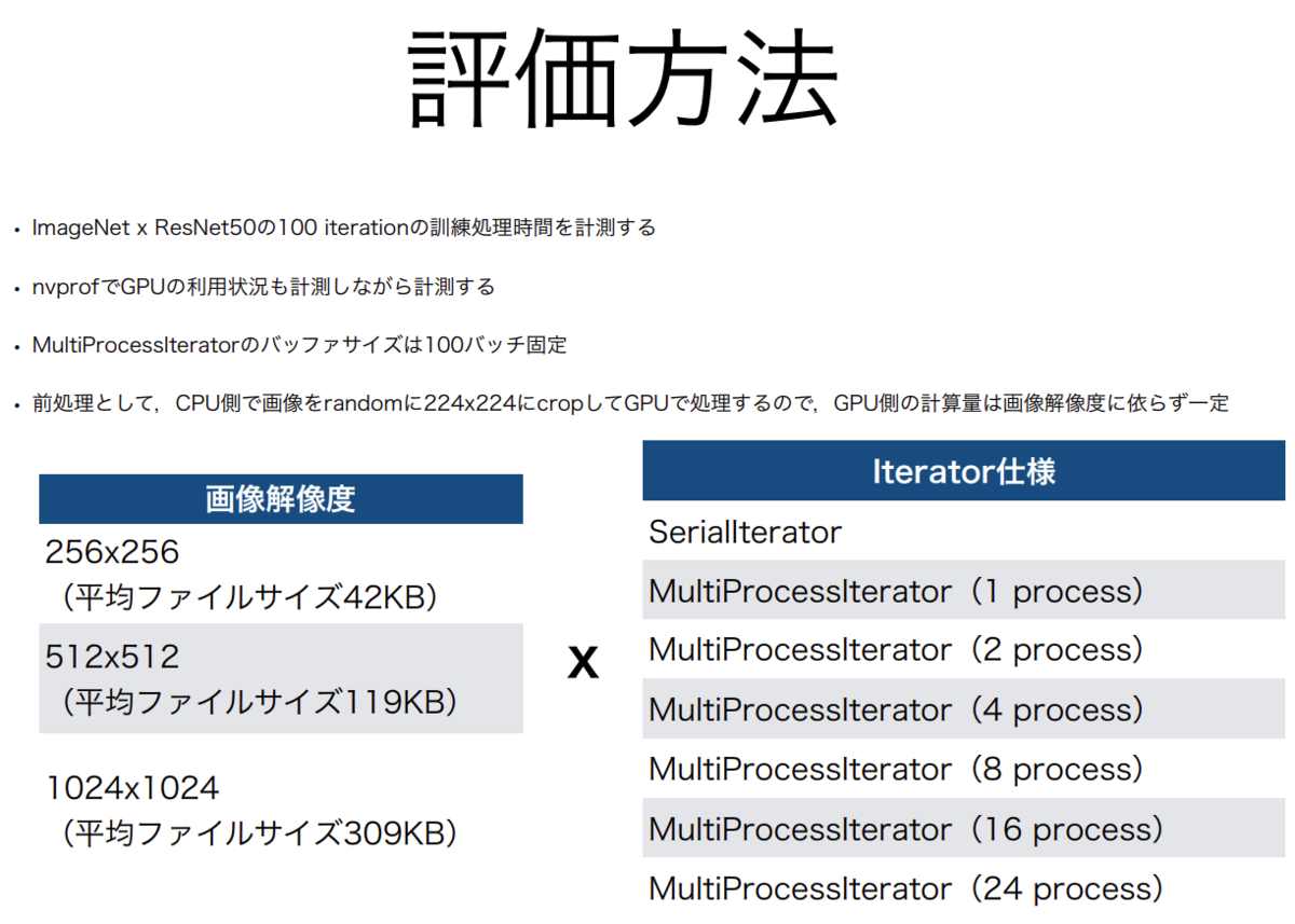 f:id:serihiro:20190429213907p:plain