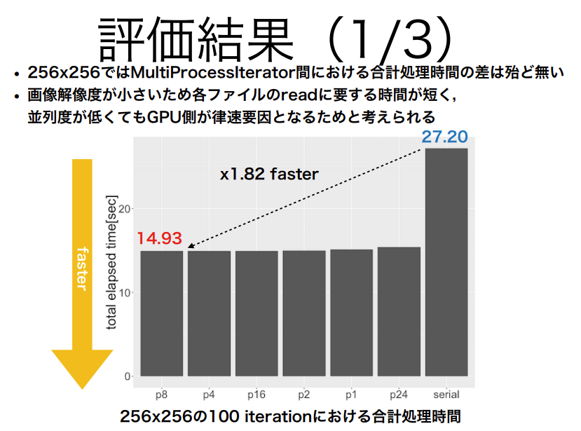 f:id:serihiro:20190429221101p:plain