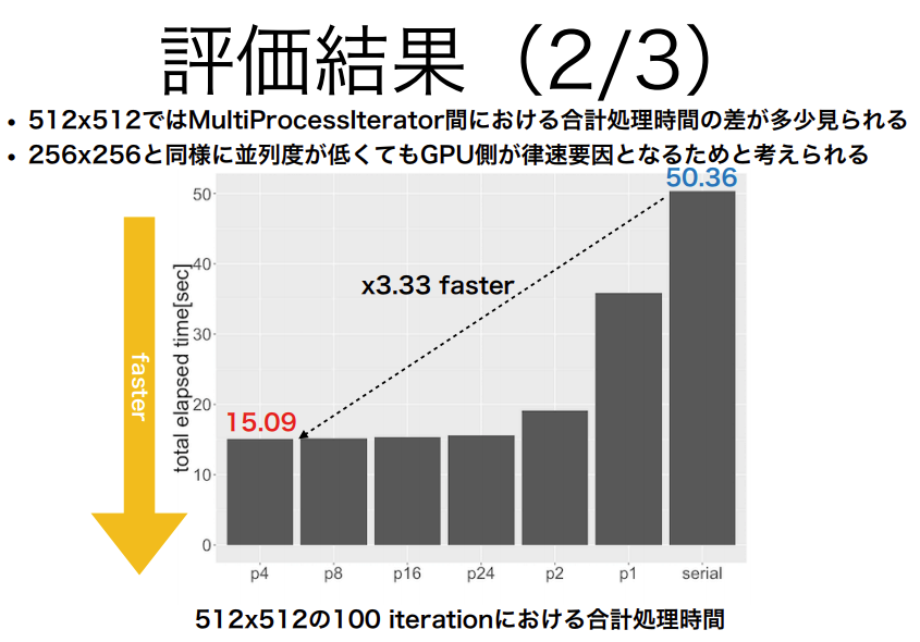 f:id:serihiro:20190429221121p:plain