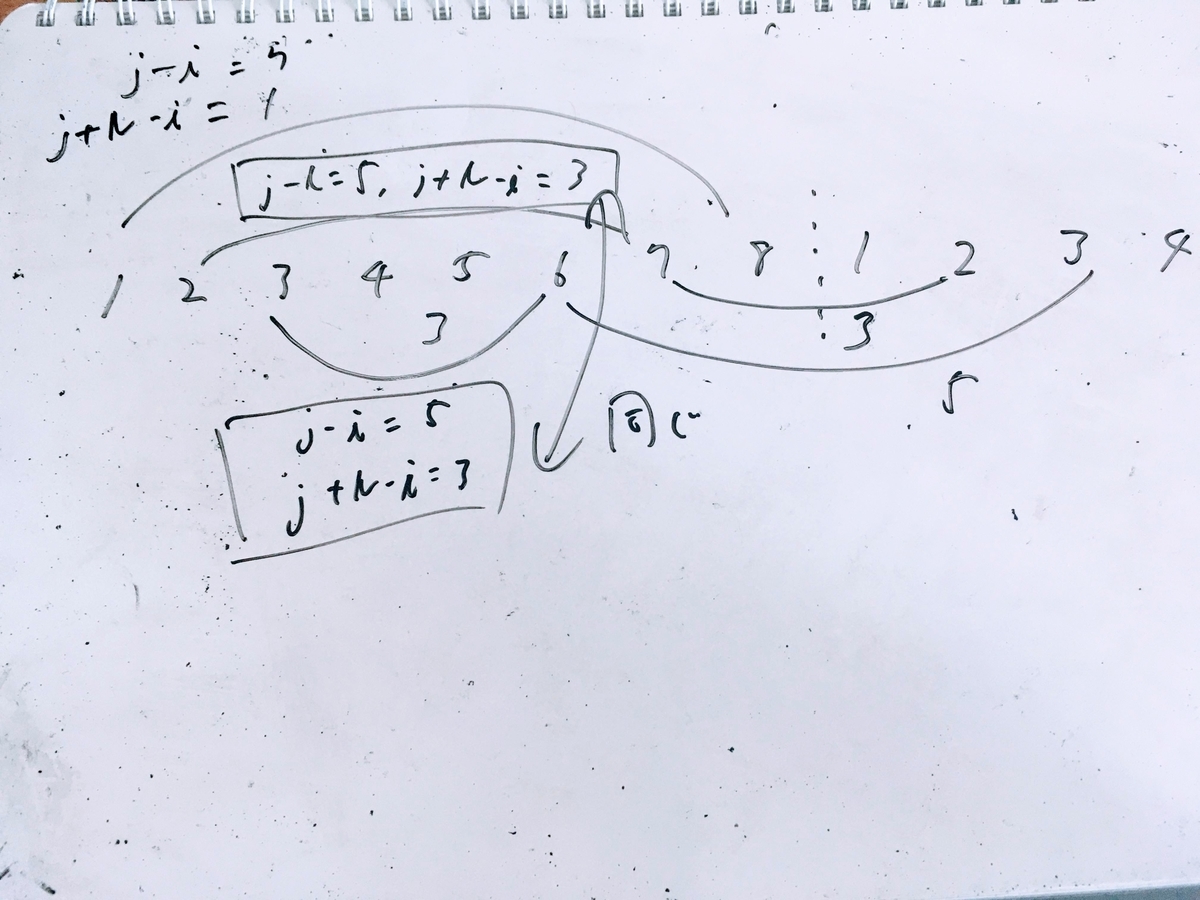 f:id:serihiro:20200505121404j:plain
