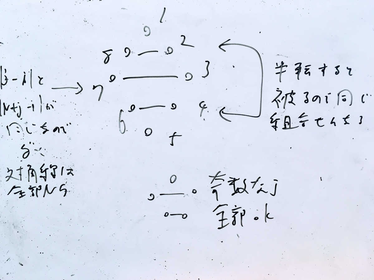 f:id:serihiro:20200506192753j:plain
