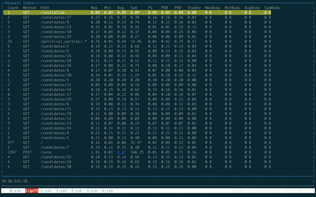 f:id:serinuntius:20180820074544p:plain f:id:serinuntius:20180820074544p:plain