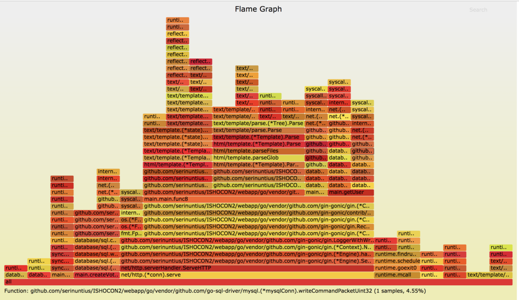f:id:serinuntius:20180821212032p:plain f:id:serinuntius:20180821212032p:plain