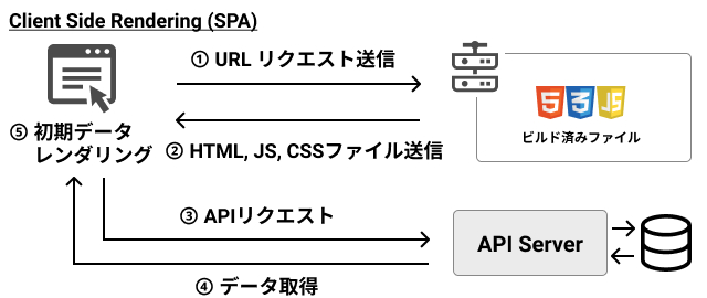 f:id:serip39:20200823202016j:plain f:id:serip39:20200823202016j:plain