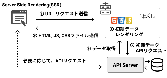 f:id:serip39:20200823202030j:plain f:id:serip39:20200823202030j:plain