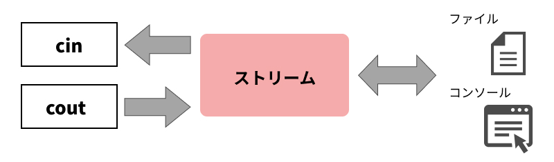 f:id:serip39:20220123150108j:plain