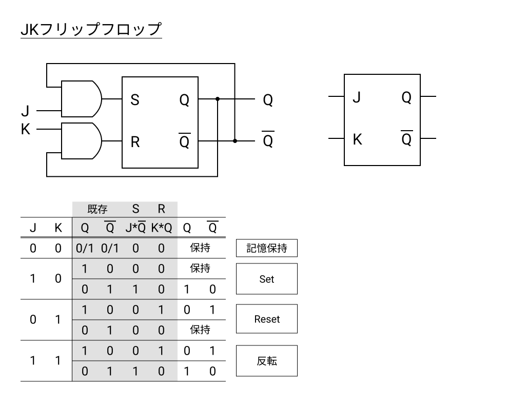 f:id:serip39:20220220180842j:plain