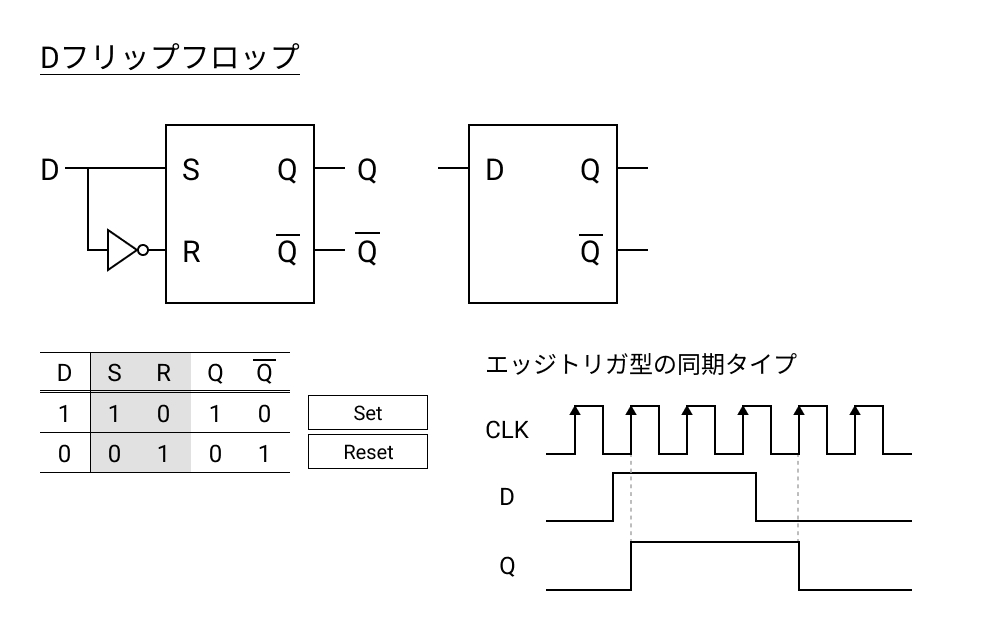 f:id:serip39:20220220180904j:plain