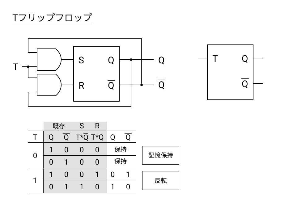 f:id:serip39:20220220180913j:plain