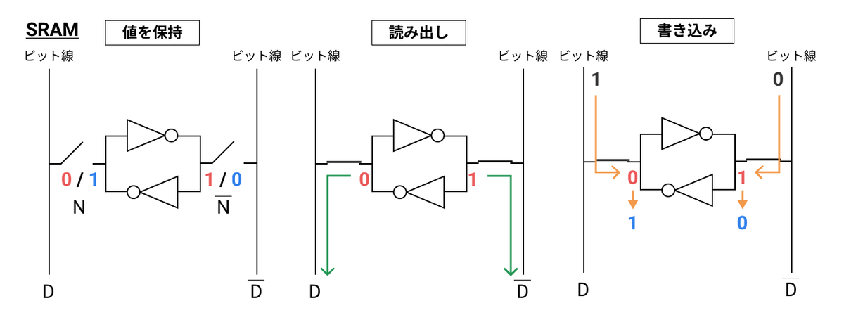 f:id:serip39:20220226140207j:plain
