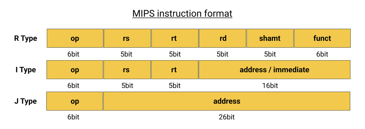 f:id:serip39:20220227173943j:plain