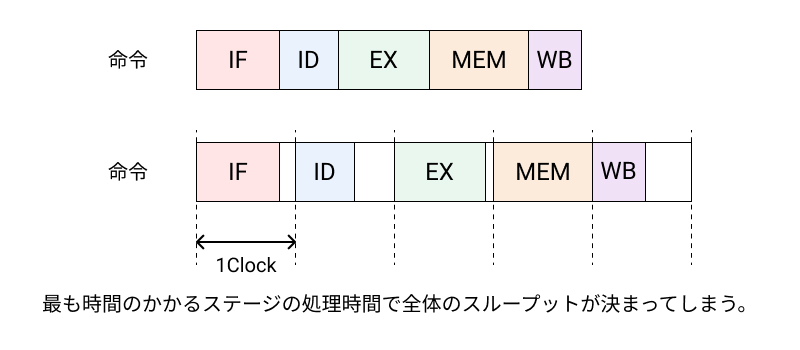 f:id:serip39:20220325234946j:plain