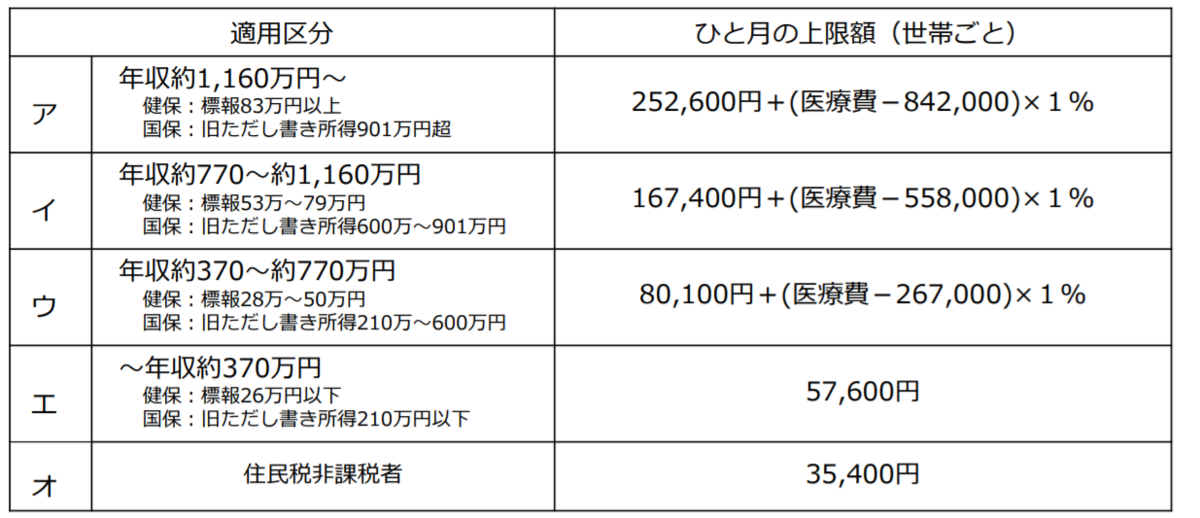 f:id:serochan:20201228190637p:plain