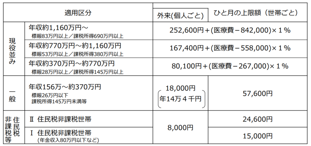 f:id:serochan:20201228190734p:plain