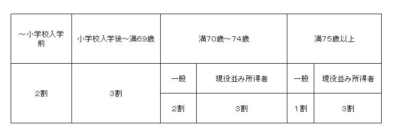 f:id:serochan:20201228200203p:plain