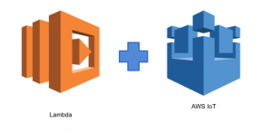  lot + lambda