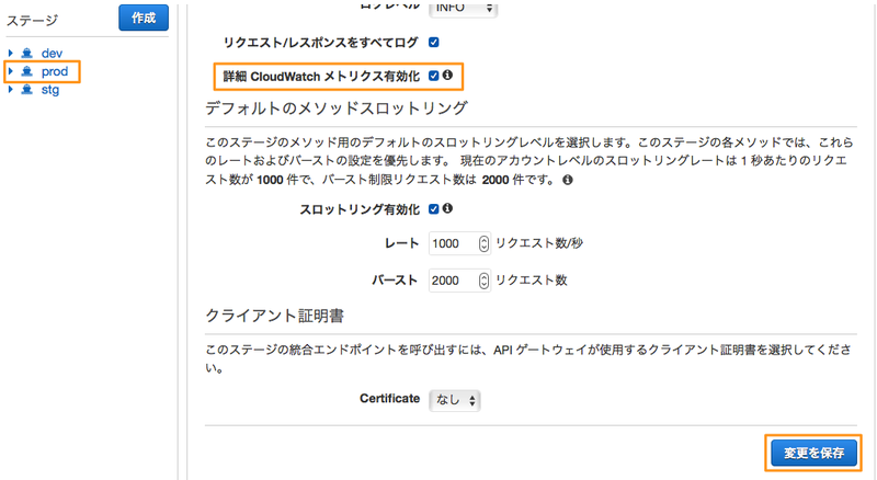 Api Gateway Lambda環境でのcloudwatchメトリクスとアラーム設定のはなし サーバーワークスエンジニアブログ