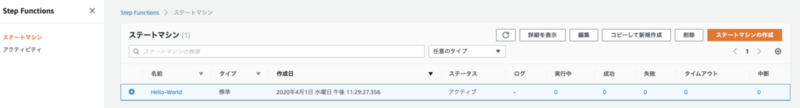 AWS Toolkit for Visual Studio Code が AWS Step Functions をサポートしました ...
