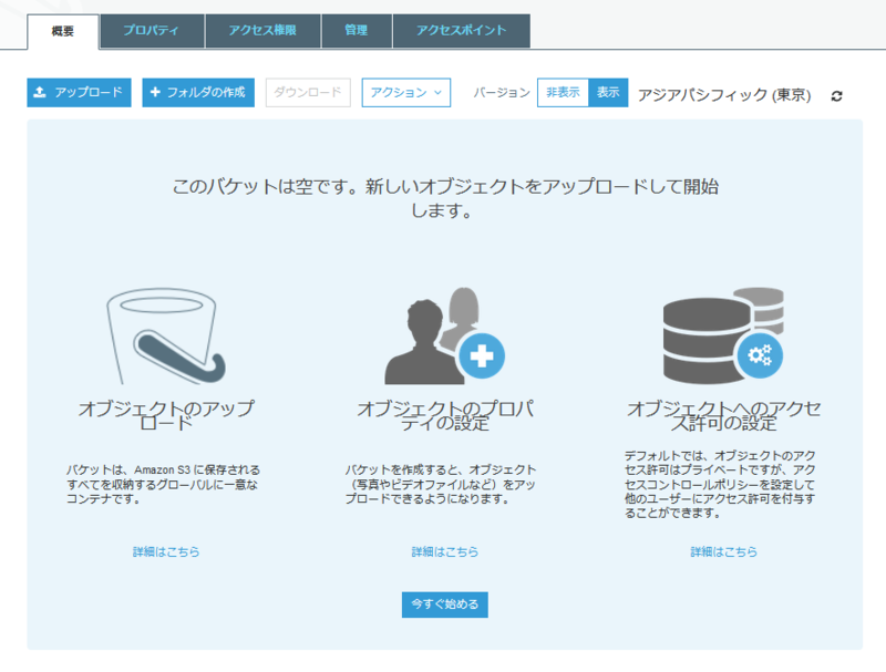 S3 のライフサイクルポリシー以外で削除させないようにして経過を