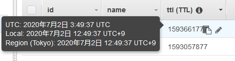 Ttl を有効化した Dynamodb でちょっと焦った話 サーバーワークスエンジニアブログ