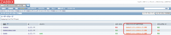 zabbix-default-user-group