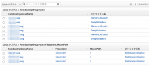 CloudWatch03