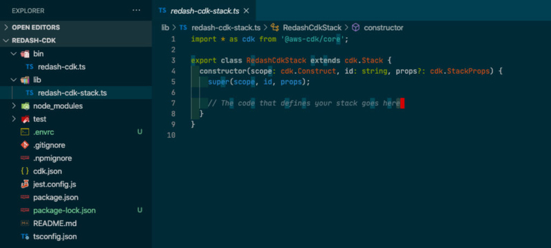 Aws Cdk で Redash の環境を構築してみた サーバーワークスエンジニアブログ