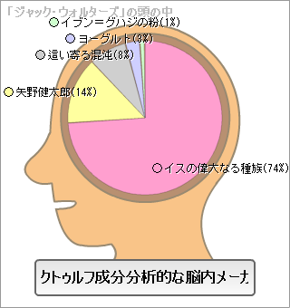 f:id:servitors:20090121014937p:image f:id:servitors:20090121014937p:image