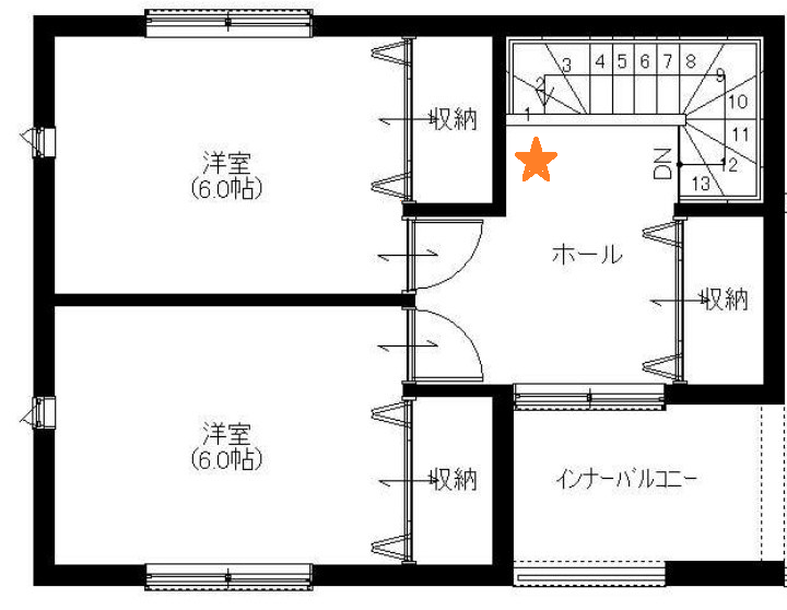 初期のキャットケージ設置予定場所