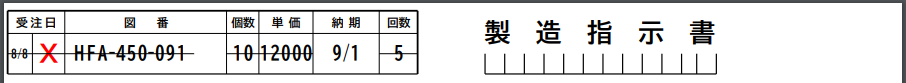 ジェネレーターの結果