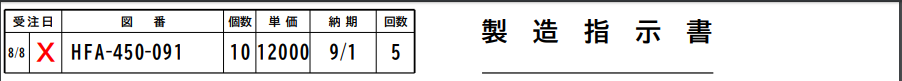 ジェネレーターの修正結果