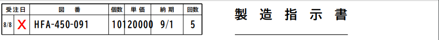 文字列はみだし