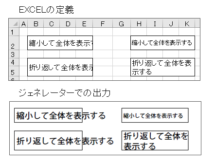 adjustの結果