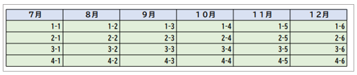 f:id:sesjk:20200514162514p:plain f:id:sesjk:20200514162514p:plain