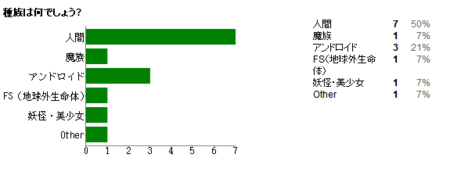 f:id:sesuna:20080913002653p:image