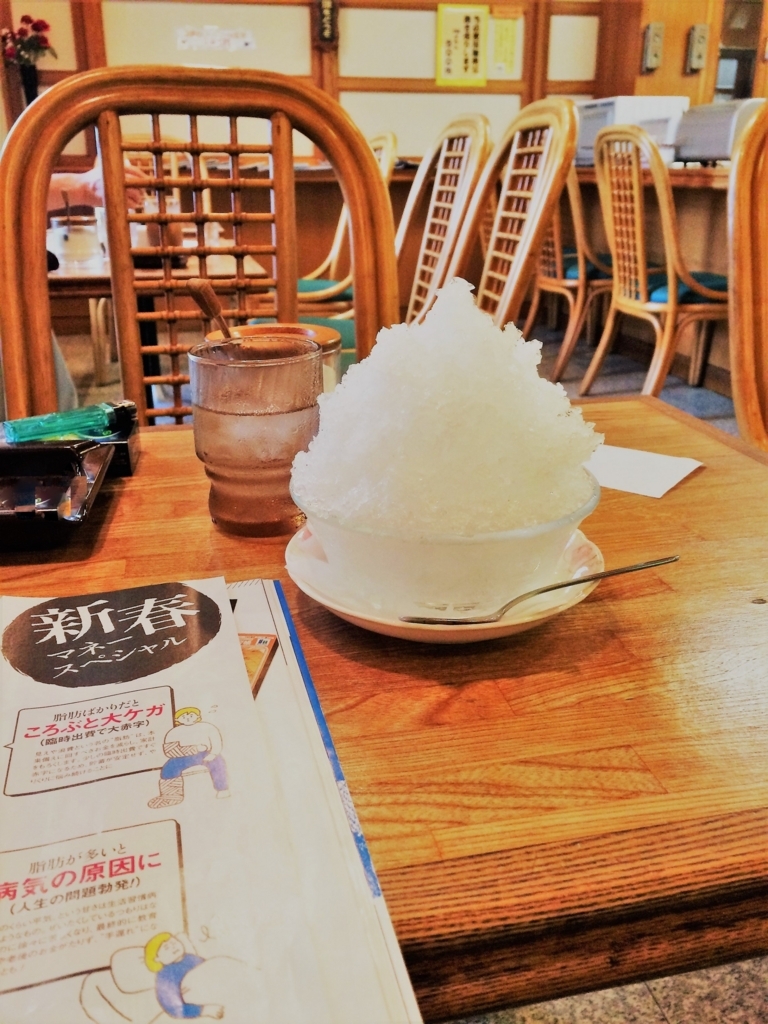 f:id:seta_tooru2:20180705203718j:plain