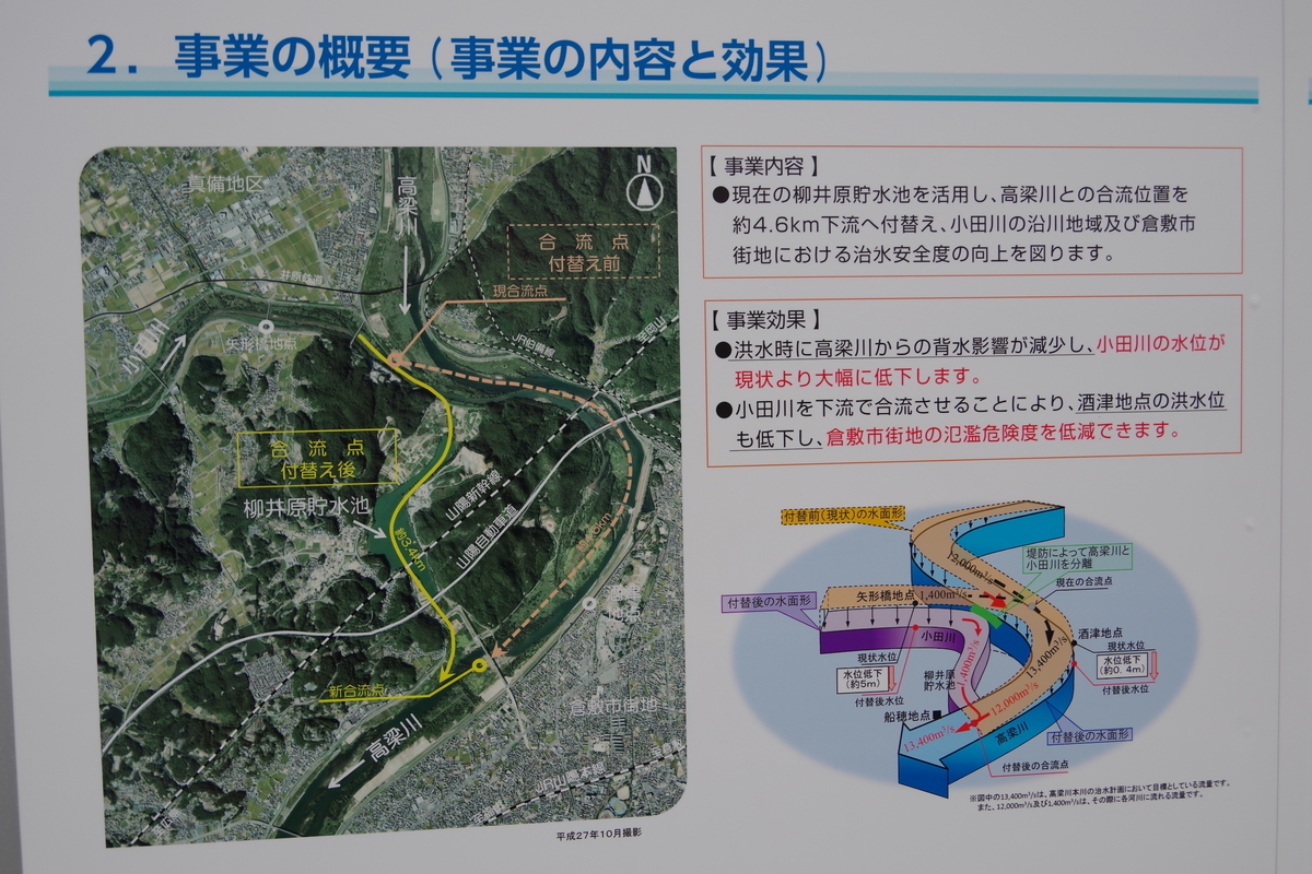 f:id:setakayabase:20210708040316j:plain