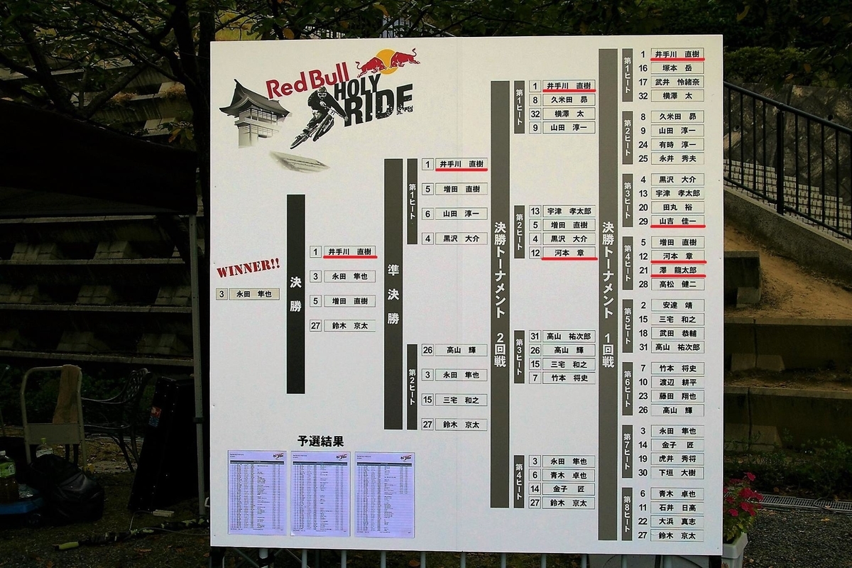 f:id:setakayabase:20210713222513j:plain