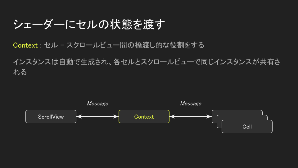 f:id:setchi_q:20190623195835p:plain f:id:setchi_q:20190623195835p:plain