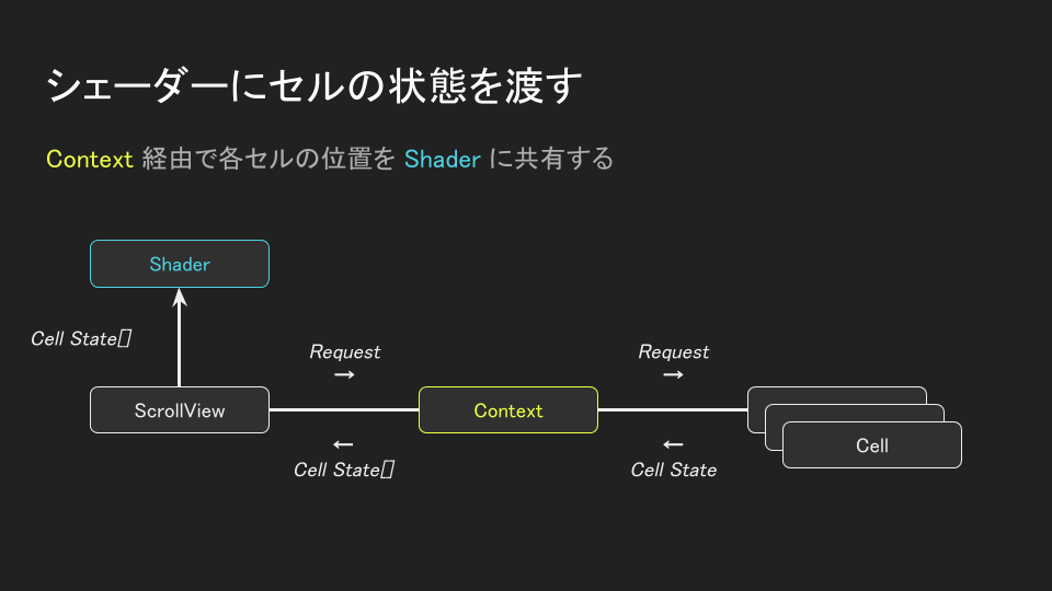 f:id:setchi_q:20190623200229p:plain f:id:setchi_q:20190623200229p:plain