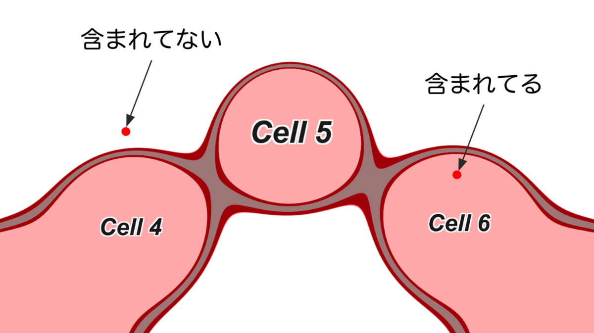 f:id:setchi_q:20190623203904p:plain f:id:setchi_q:20190623203904p:plain