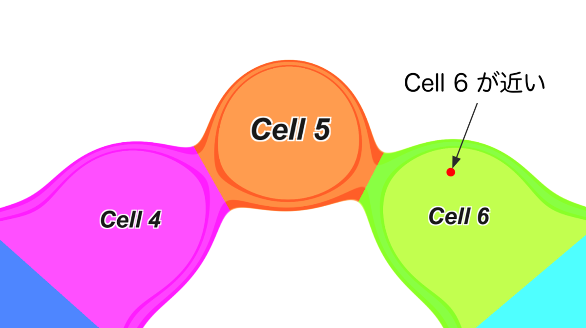 f:id:setchi_q:20190623203914p:plain f:id:setchi_q:20190623203914p:plain