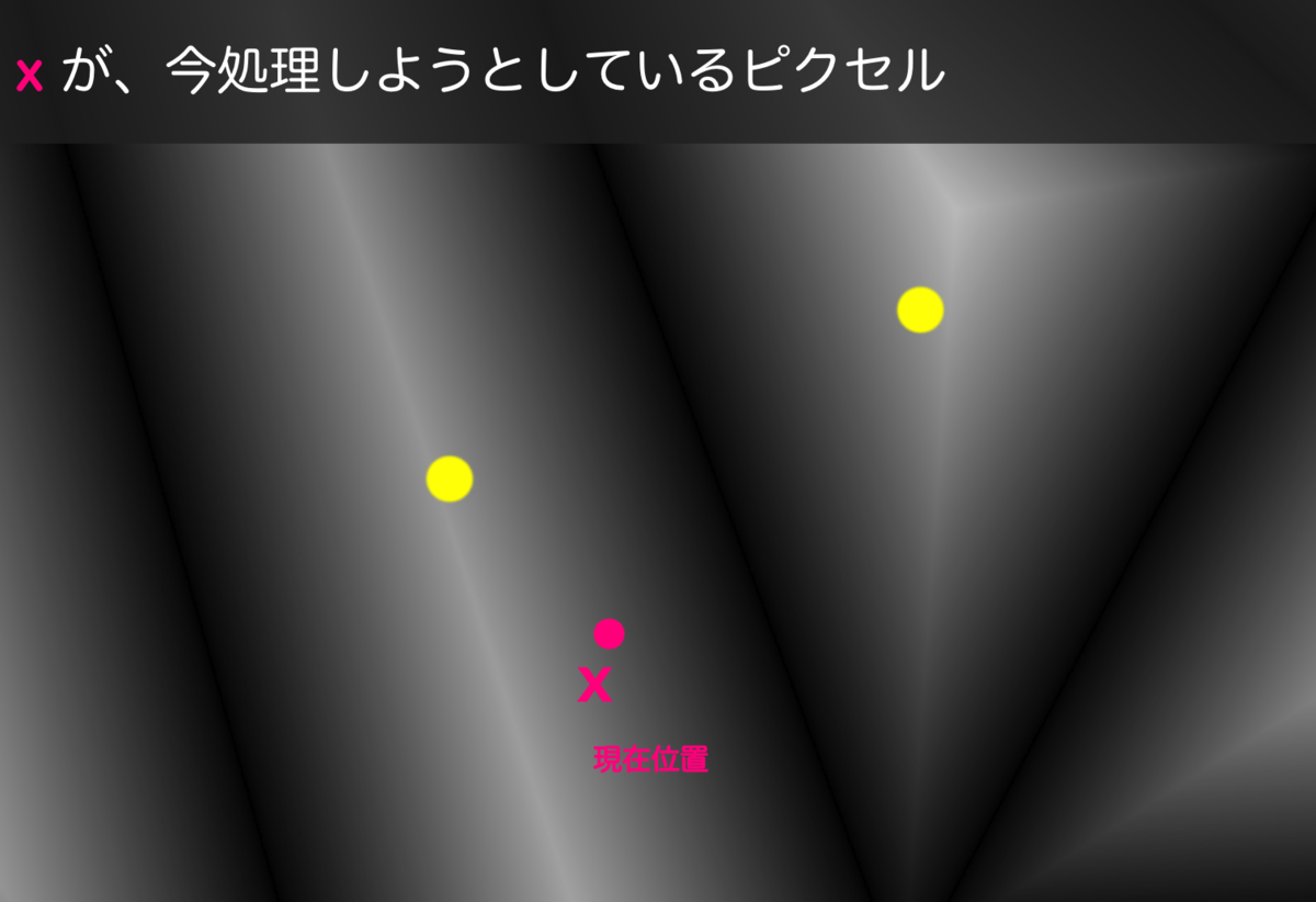 f:id:setchi_q:20190623205836p:plain f:id:setchi_q:20190623205836p:plain