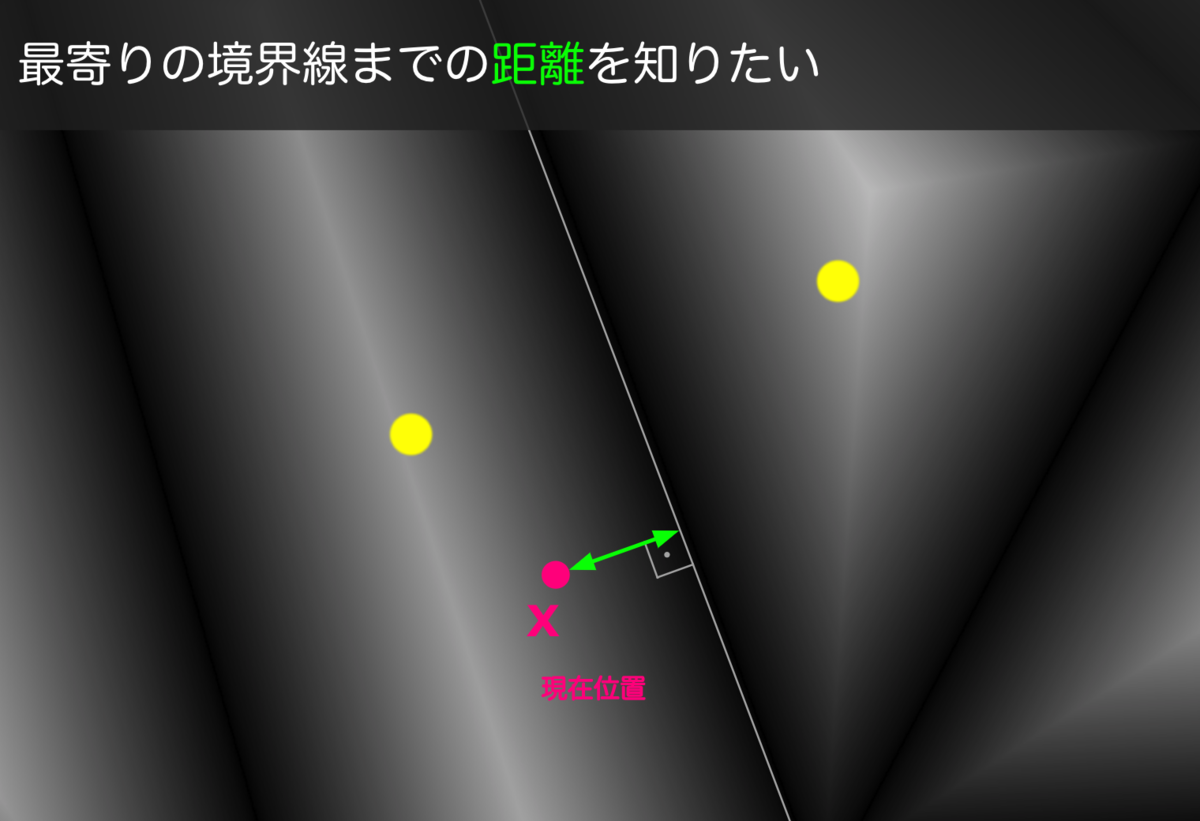 f:id:setchi_q:20190623205905p:plain f:id:setchi_q:20190623205905p:plain